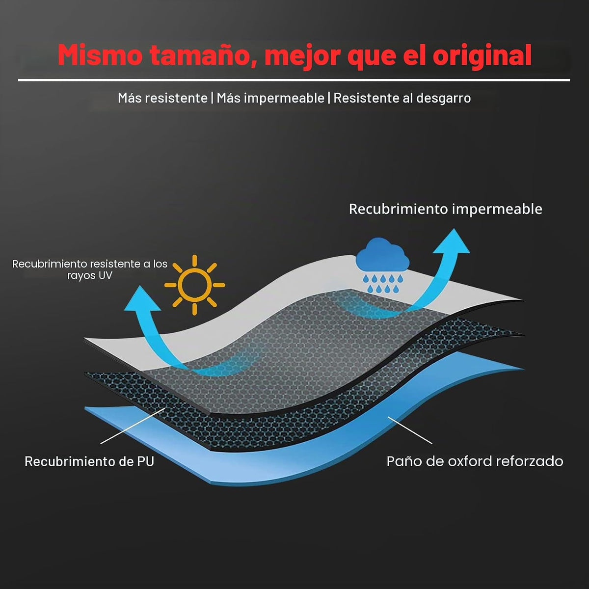 Funda para Fogonero Sambo