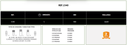 Quemador Paellero Redondo 40cm